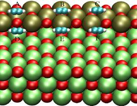 Theoretica l studies of surface diffusion C 2 H 2 adsorption sites on MgO (100) Dissociation Energy