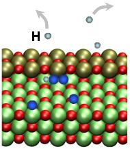 C 2 H 2 adsorption a t step site is stronger! Step sites play very importan t role C diff.