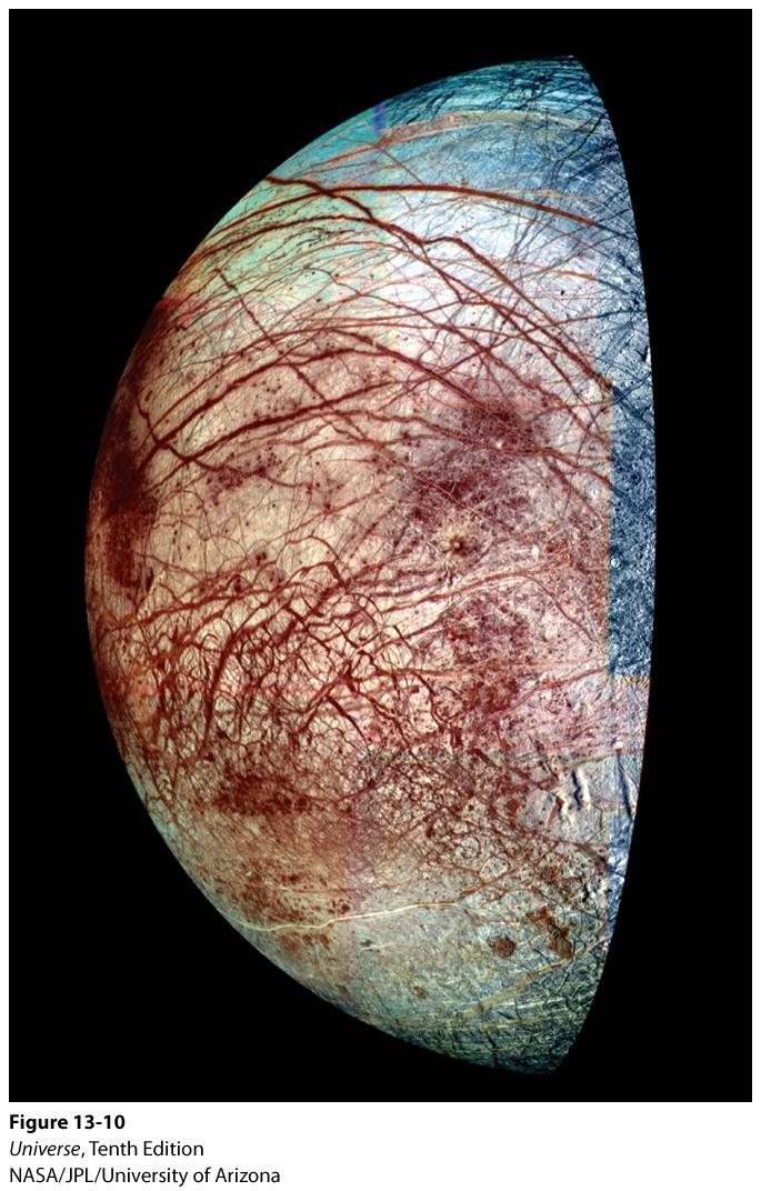 Europa Europa is the second Galilean Moon