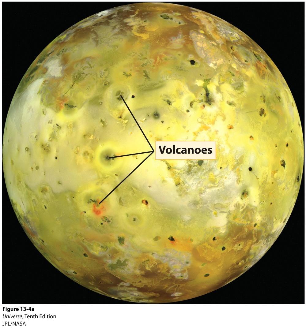 Io Io is one of the most interesting objects in the solar system. The moon nearest to Jupiter is covered with sulfur and has very active volcanoes.
