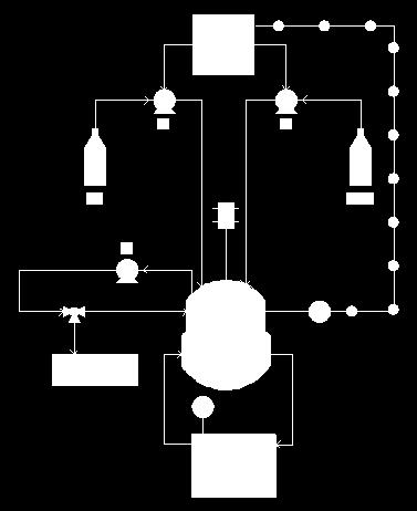 Kinetic study of Cr(VI) sorption onto grape stalks in a stirred batch reactor du du du d t Variables: ph and