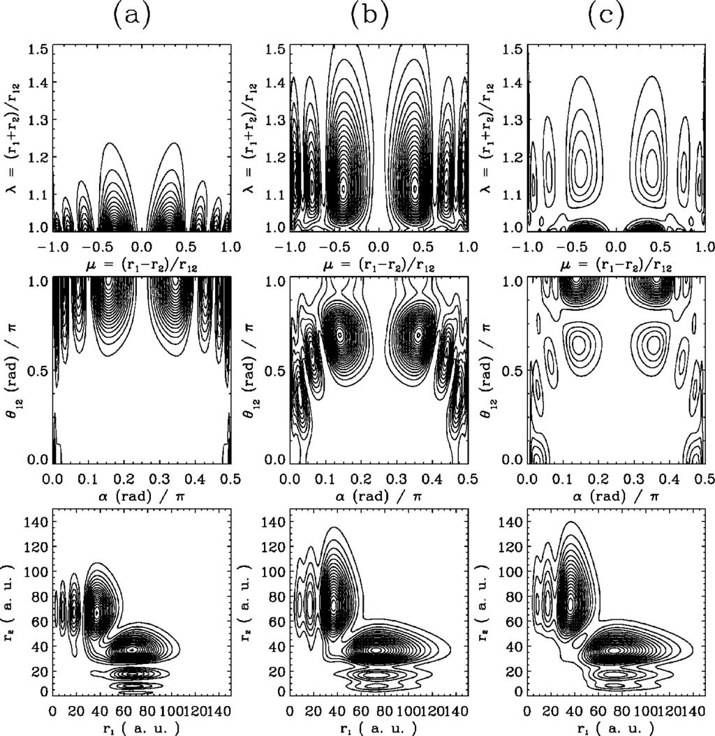 PRA 60 4663 PHOTODETACHMENT OF He IN THE VICINITY OF... FIG. 20. Density plots for three 4 D e resonance states in the vicinity of the He (n 5) thresholds. a 5(4,0) state at 4.206 487 ev.
