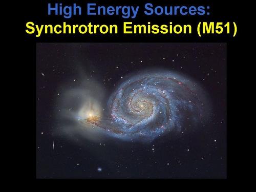 Synchrotron Radiation in Astrophysics Synchrotron