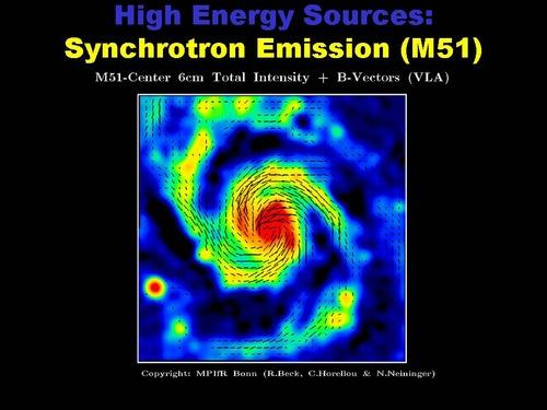 emission - Radio emission (λ=6cm) M31 Total intensity +