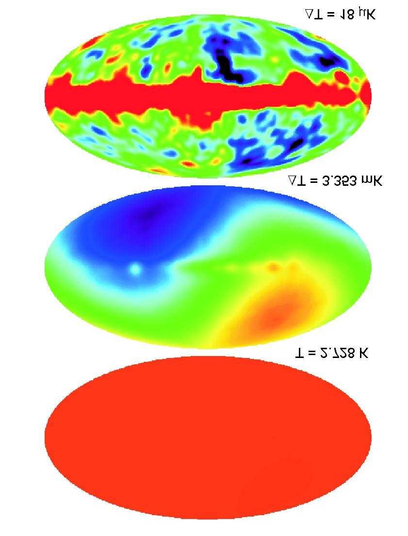 The Cosmic Microwave Background Radiation Maps of the whole sky at a wavelength of 5.7 mm (53 GHz) observed by the COBE satellite. The intensity over the whole sky.