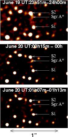 NACO DDT Observations DDT time on June 19, 2003 NACO VLT UT4 AO locked on IRS7 (NIR) Ks filter science observations zenith seeing 0.