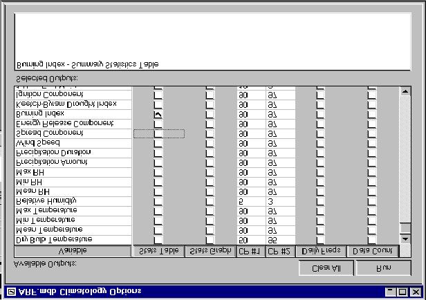 Chapter 3. Working with FireFamily Plus FireFamily Plus User s Guide The following diagram shows the Compact Database dialog box.