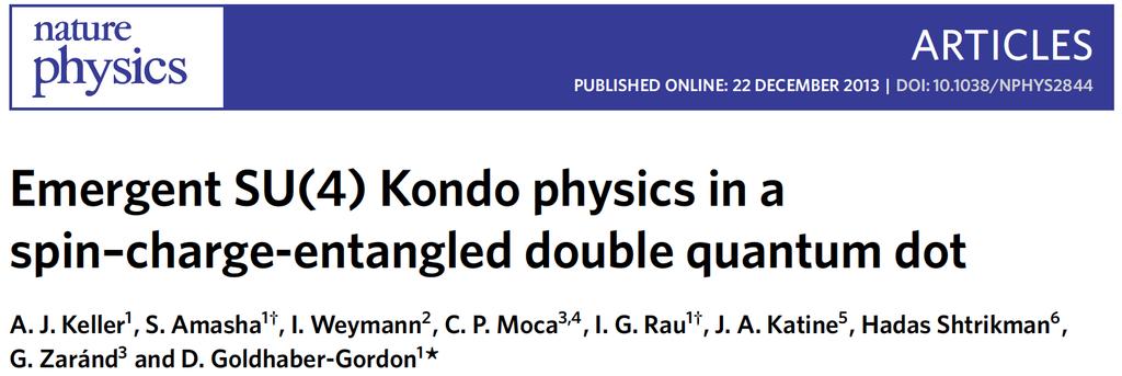 SU(4) Kondo effect in DQDs 200nm 2DEG (GaAs/AlGaAs) Double quantum dot with strong inter-dot capacitive coupling: Each dot has its own drain and source electrodes The P gates enable tuning the