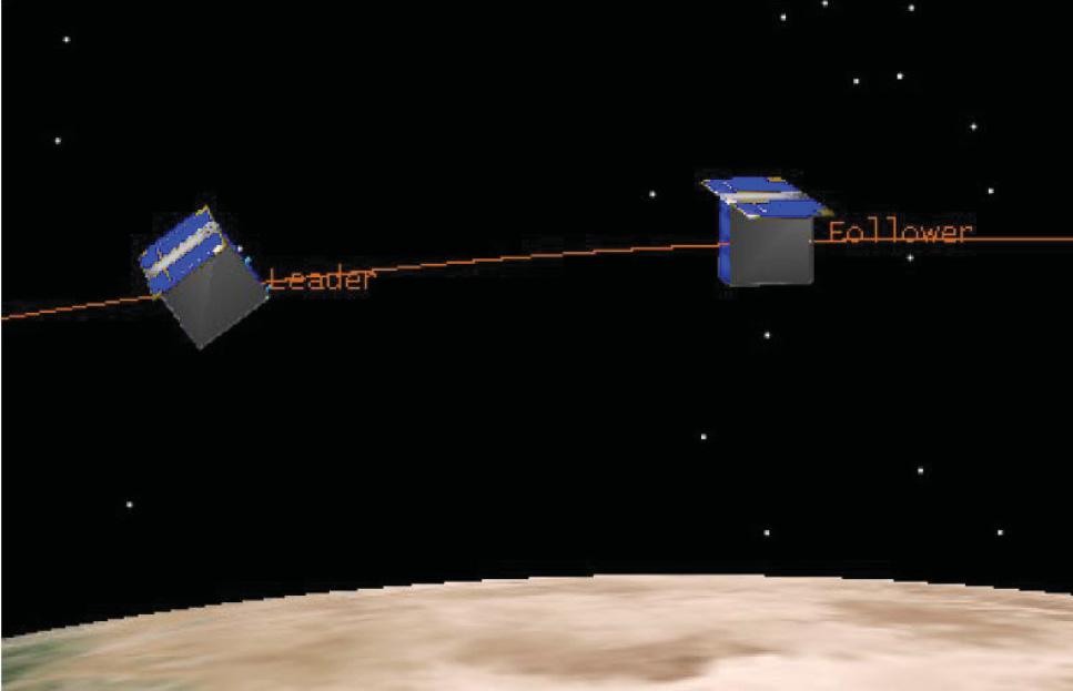 along-track spacecraft formation by using only differential atmospheric drag control between the two satellites and GPS-based relative navigation (Fig. 2.6).