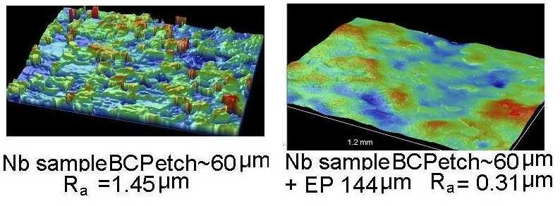 FIGURE 1. Two niobium samples, one chemical etched - left view, the other chemical etched and then electropolished right view, are shown with their apparent surface roughness.