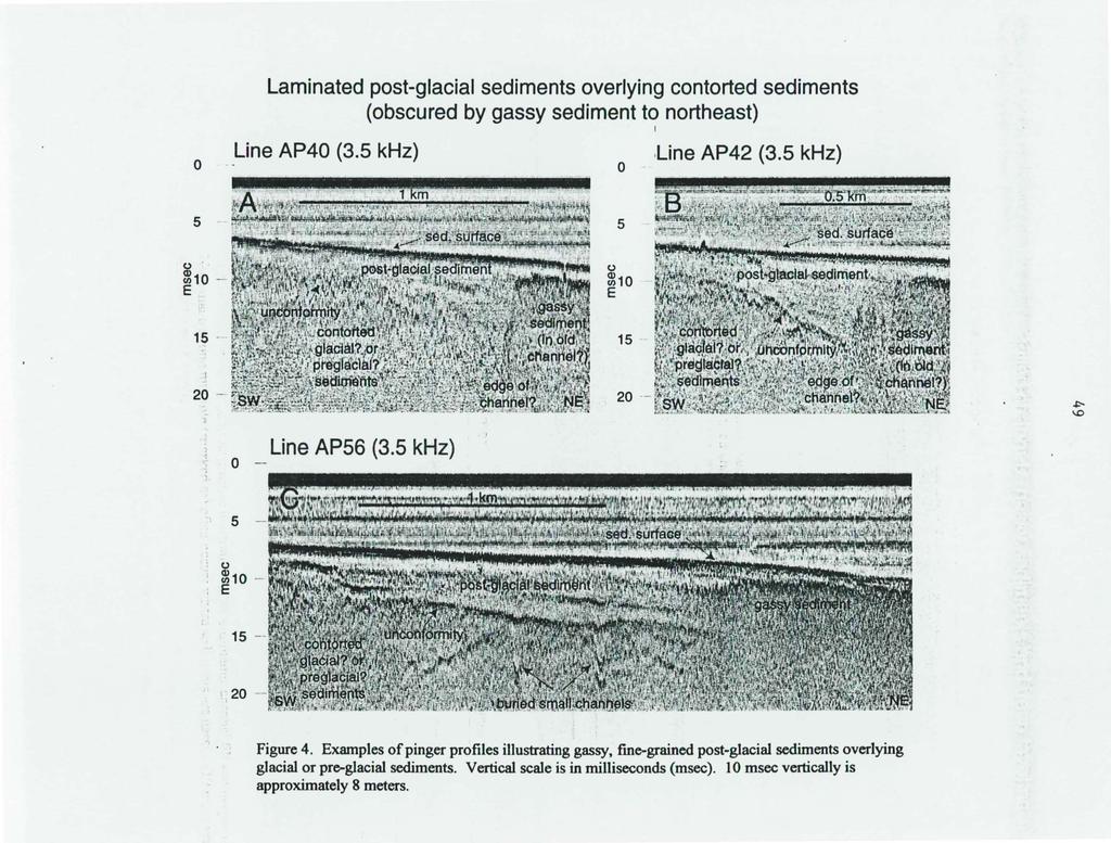 o Laminated post-glacial sediments overlying contorted sediments (obscured by gassy sediment to northeast) I Line AP40 (3.5 khz) o Line AP42 (3.5 khz) 5-5 (,) 5110-5110 (,) 15-15. 20 o Line AP56 (3.