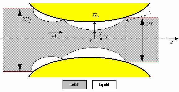 Mathematical Modelling Viscoelastic Modelling The rheology of polymer melts is best described by integral constitutive equations of the K-BKZ type [3], ie, = 1 θ t N 1 a k exp t t 1 H λ k = 1 k λ k k