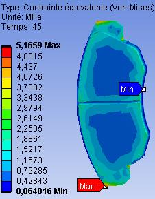 92 Stress analysis of automotive ventilated disc brake rotor and pads using finite element method Figure 26 shows the distribution of equivalent Von Mises stress at the end of