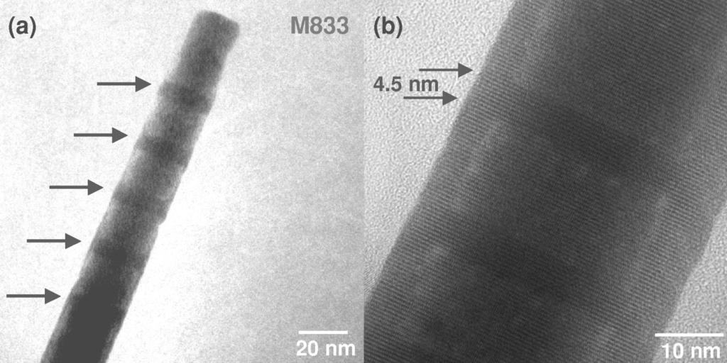 CHARACTERIZATION OF GaN QUANTUM DISCS... PHYSICAL REVIEW B 68, 125305 2003 FIG. 2. 11 20 Cross-sectional TEM image of sample m833 showing GaN quantum discs and b larger magnification of one column.