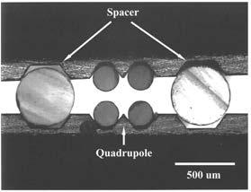 quadrupole mass filter, from [7].
