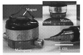 31 (a) Figure 2.17. Electromagnetic diaphragm pump, from [44]. field, and V is the volume of the magnet.