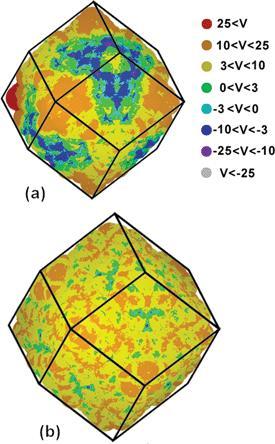 Nanoscale 3, 958 62 (2011) DFTB simulations of the surface electrostatic potential of dodecahedral diamond