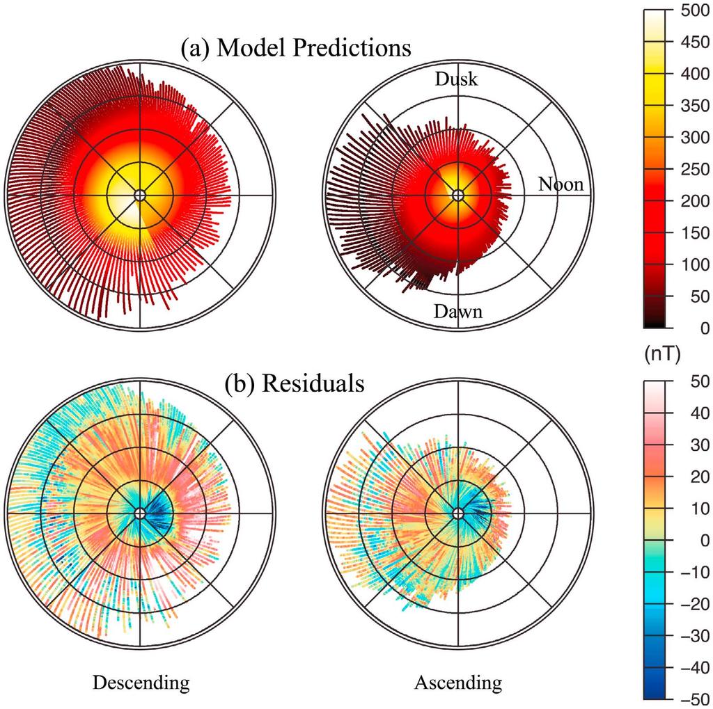 Figure 9. Stereographic projections in aberrated MSO coordinates of (a) predicted magnetic field magnitude, B, and (b) the corresponding residuals, where B resid = B data B model.
