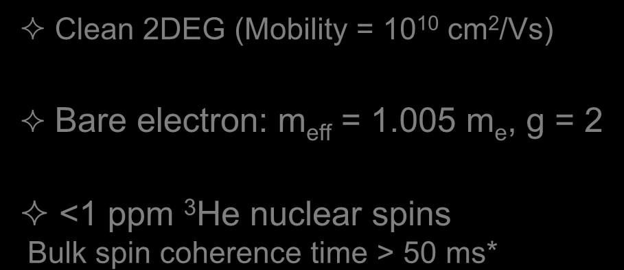 spins Bulk spin coherence time > 50