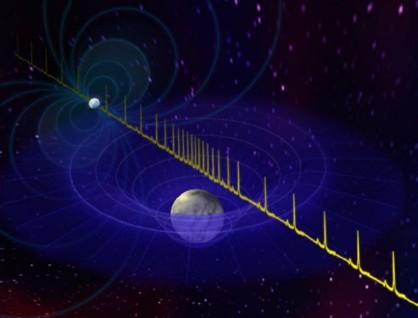 Massive Neutron Star General Relativity Effects on Time Delay Einstein delay : varying grav. red shift Shapiro delay : companion's grav.