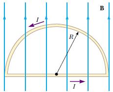 Force on a Semicircular Conductor A wire bent into a semicircle of radius R forms a closed circuit and carries a current I.
