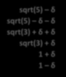 5.5.5.5.5 sqrt(5) δ sqrt(5) δ δ