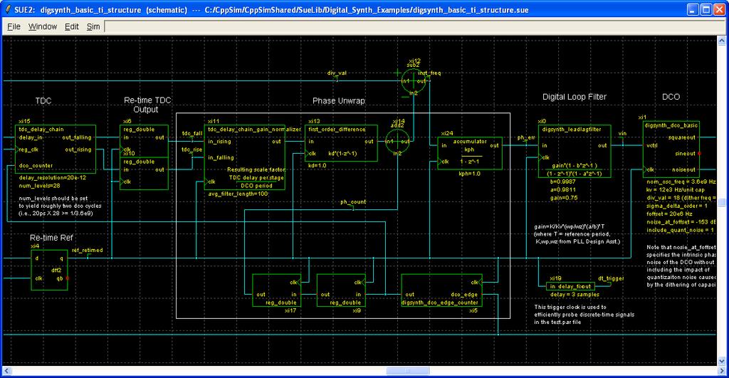 CppSim Behavioral Model of TI Digital Synthesizer Implements basic version