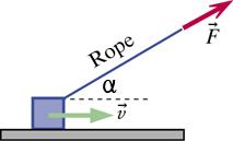Problem 3. A block of mass 10 kg is being pulled across the floor at constant velocity by a rope.