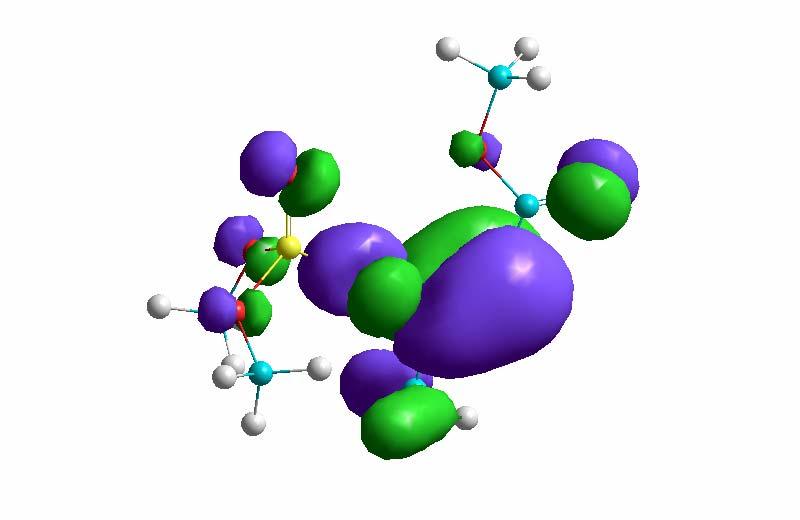 HOMO for dichlorvos using PM3 method. Figure 2.