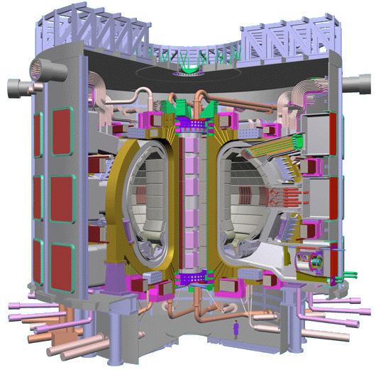 The ITER project Eric
