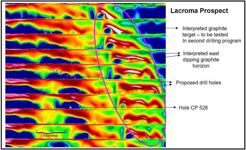 Figure 3. Lacroma Prospect. Location of proposed drill holes on AEM profiles.