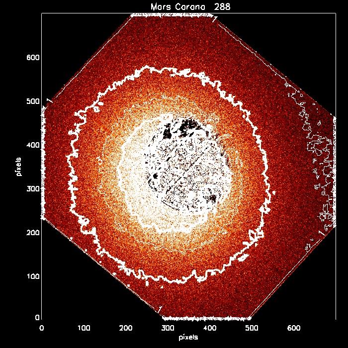 Hydrogen Corona : Observations (3/3) HST /
