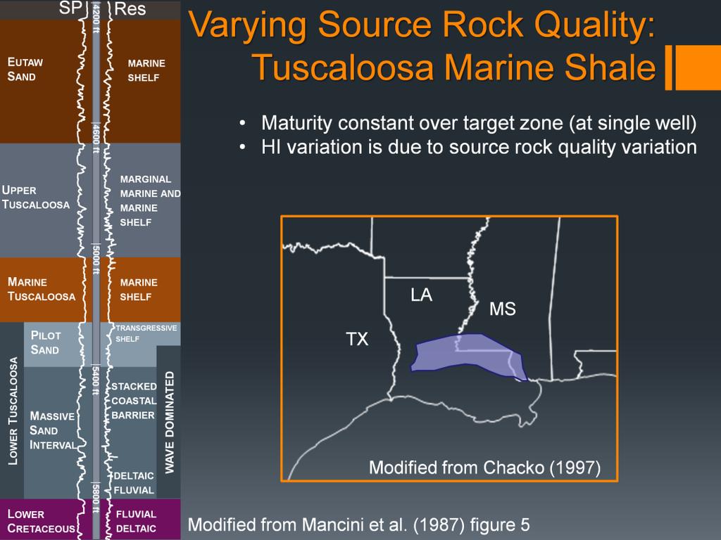 Presenter s notes: Here is a case study in the Tuscaloosa Marine Shale. A core from a single well was examined.