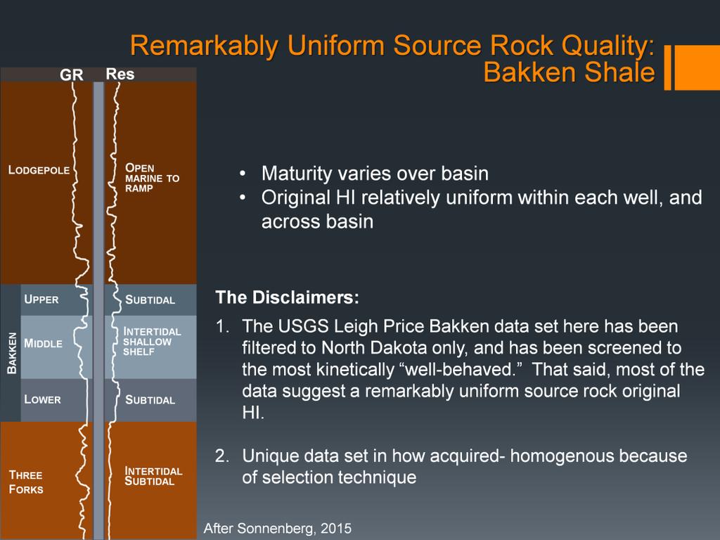 Presenter s notes: The main point of this talk is to demonstrate that source rock quality varies through the sedimentary column, so assigning a single HI to a sedimentary column is problematic.