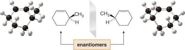 In 3-methylcyclohexene, the CH 3 and H substituents that are above and