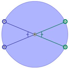 They also define two chords ( and ) which are line segments with endpoints on the circle. 1. Based on congruency marks, which angles do you know are congruent? 2.