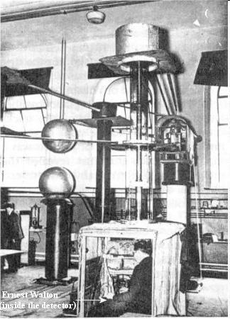 Walton: accelerator physics Cockcroft and Walton: linear accelerator Protons used to split the nucleus (1932) 1 H 1 + 3 Li 6.