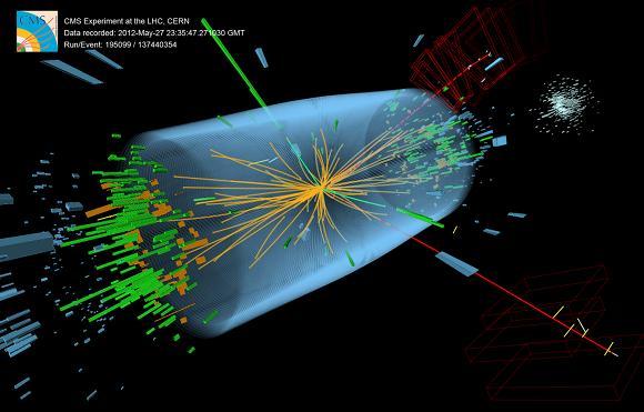 I The Higgs boson Overview Particle physics and the Standard Model II The Large Hadron Collider