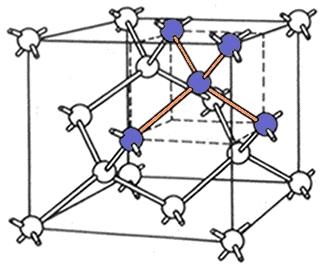 Equilibrium geometry of silicon Our DFT-LDA lattice