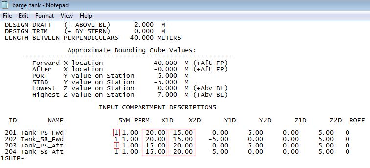 DSTO-TR-2968 Figure 4 Tank Table compartment bounding box data description and example for the MARIN box barge [3]. Figure 5 Tank Table compartment bounding box data generated using Paramarine V7.