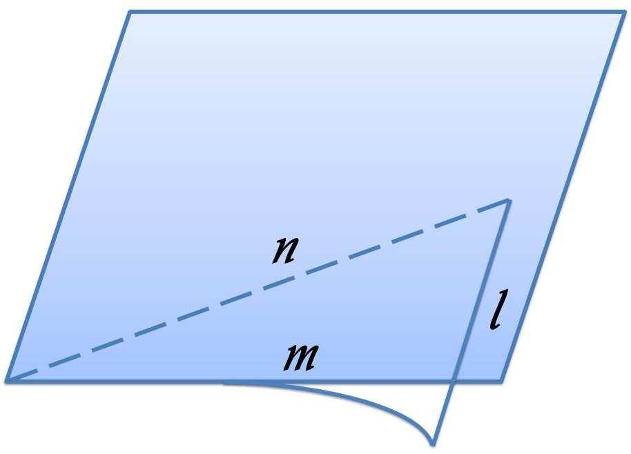 Geometry of failure Ripping Fracture Mechanics Framework U 1 6 f m 2 l 2 a n + C kf a nml; C = 4 3 (2 2)