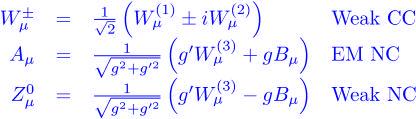 Weinberg-Salam model and sin 2 (θ W ) Unification of Weak and E&M Force SU(2) weak isospin Triplet of gauge bosons U(1) weak hypercharge Single gauge boson Electroweak Lagrangian: θ w, relative