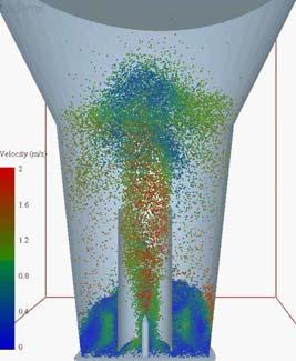 Backmixing is prevented RESULTS DISCRETE PARTICLE MODEL / CFD comparison of granulator configurations Top spray Wurster-coater