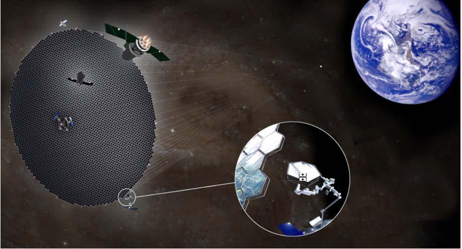Stretch astronomy goals for ISRU - a 150m telescope in space?
