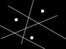 The image above shows a three point set shattered by lines in the plane.