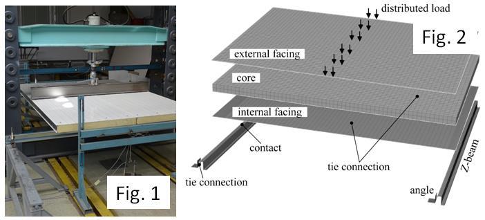 AIM Understanding and describing the phenomenon of global and local loss of stability of thin-walled beams interacting with sandwich panels Experimental tests: