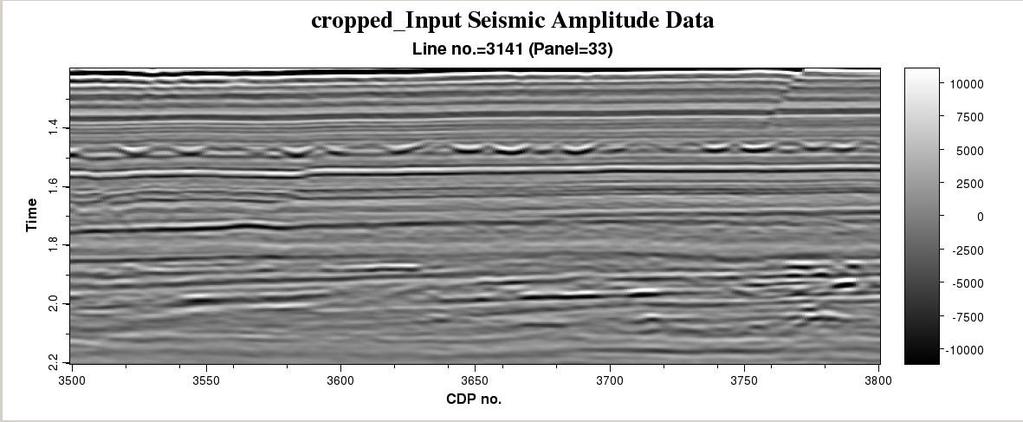 Input seismic amplitude The seismic amplitude of GSB survey is used as example. A seismic line (inline=3141) is shown is the following.