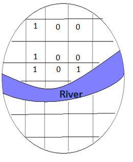 particular return period, that cell should be flooded. As to reach that particular cell, water may have to cross another cell which is having greater elevation value than gauge height.