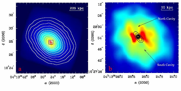 Example: A478 (z=0.088) in X-rays 4' 10" (left) Raw CBI Image (center) CLEAN source-sub CBI Image (right) CBI w/rosat Chandra: Sun et al.
