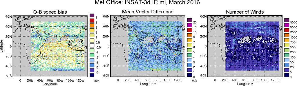 Figure 4: INSAT-3D IR AMVs, filtered for QI2 > 80 and heights between 400 and 700 hpa, March 2016. 4 Mid Level Updates Features 2.8 and 2.